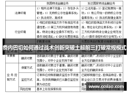 费内巴切如何通过战术创新突破土超前三打破常规模式
